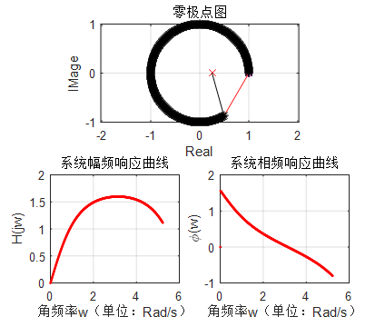 说明: untitled